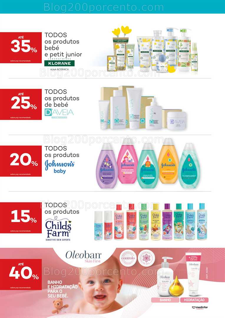 Antevisão Folheto WELLS Bebé e Mamã Promoções de 19 agosto a 22 setembro