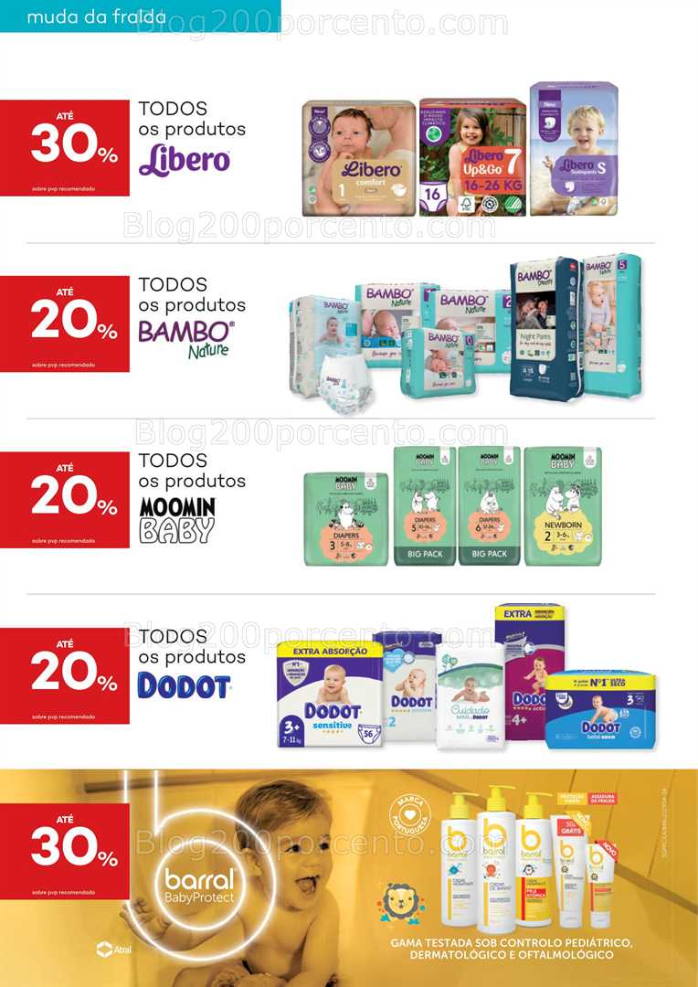 Antevisão Folheto WELLS Bebé e Mamã Promoções de 19 agosto a 22 setembro