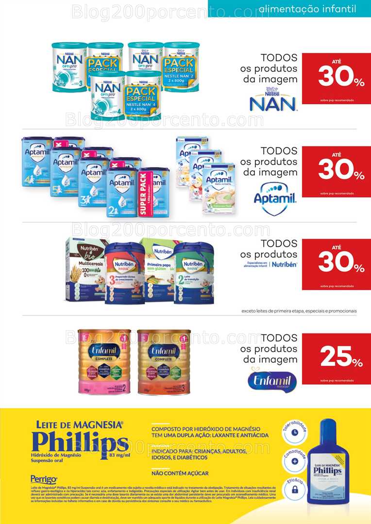 Antevisão Folheto WELLS Bebé e Mamã Promoções de 19 agosto a 22 setembro