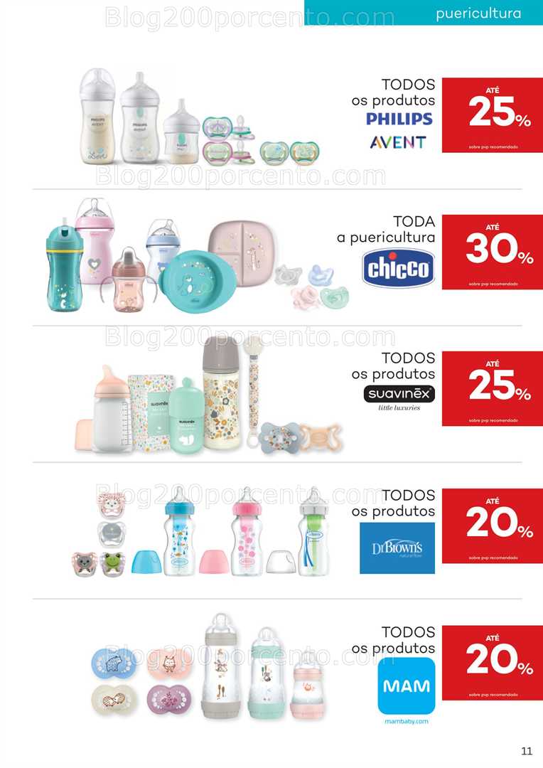Antevisão Folheto WELLS Bebé e Mamã Promoções de 19 agosto a 22 setembro