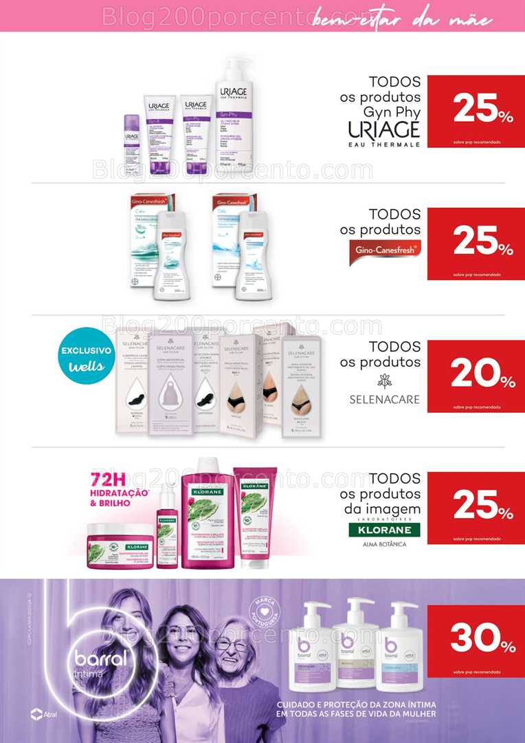 Antevisão Folheto WELLS Bebé e Mamã Promoções de 19 agosto a 22 setembro