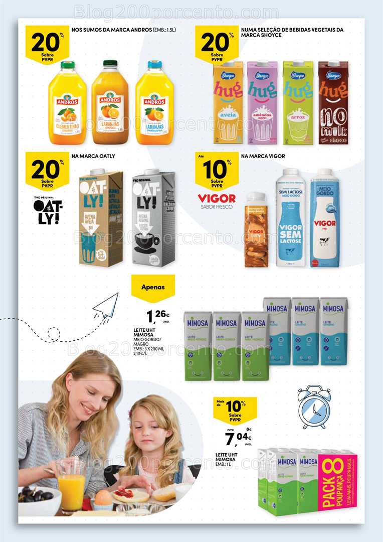 Antevisão Folheto CONTINENTE Especial Pequeno Almoço Promoções de 19 a 31 agosto