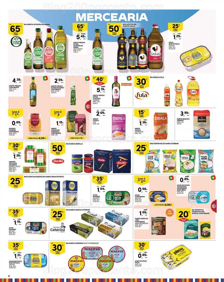 Antevisão Folheto CONTINENTE Madeira Promoções de 12 a 18 agosto