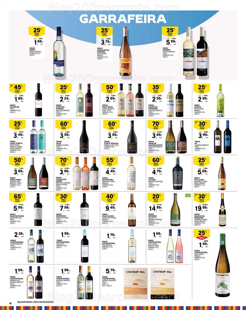 Antevisão Folheto CONTINENTE Madeira Promoções de 12 a 18 agosto