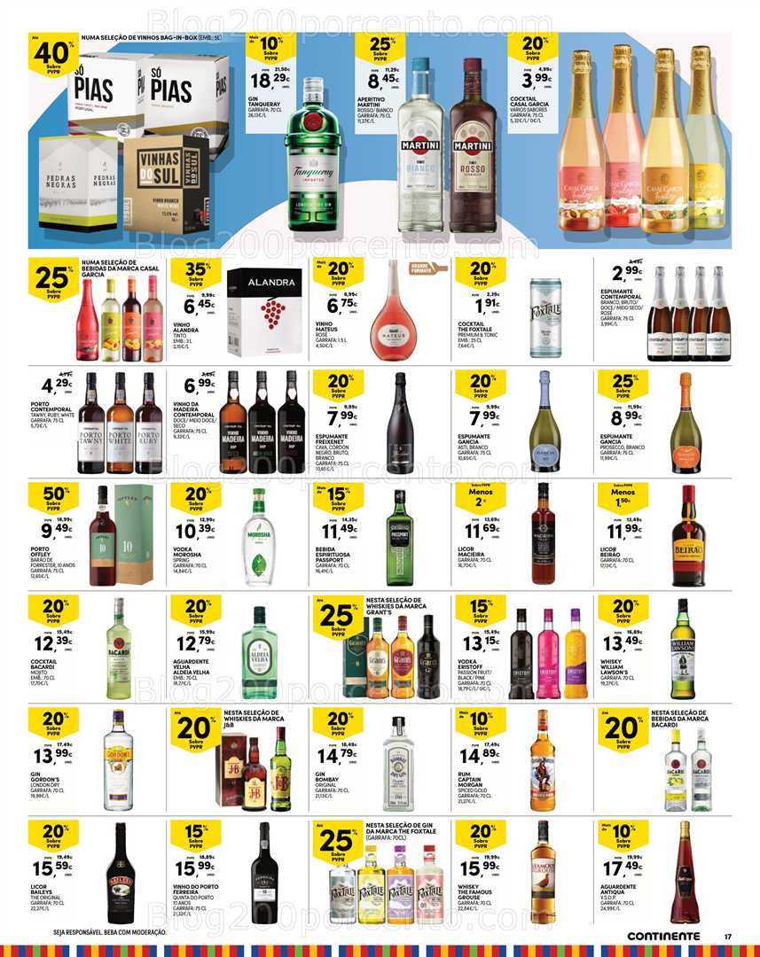 Antevisão Folheto CONTINENTE Madeira Promoções de 12 a 18 agosto
