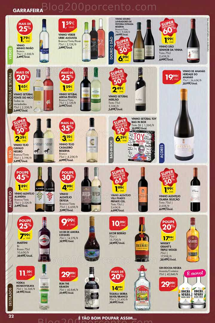 Antevisão Folheto PINGO DOCE Açores Promoções de 14 a 20 agosto