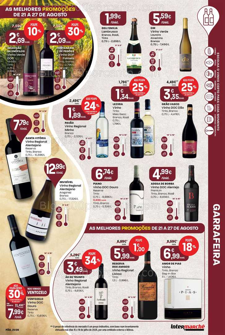 Antevisão Folheto INTERMARCHÉ Promoções de 21 a 27 agosto