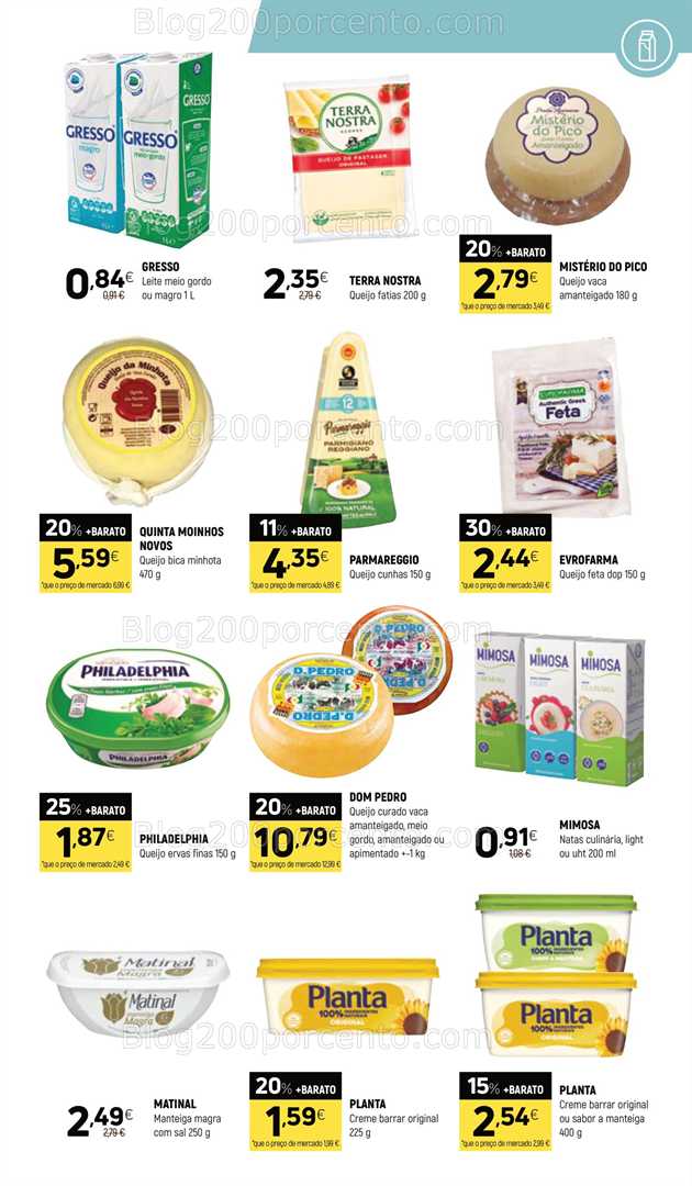 Antevisão Folheto COVIRAN Promoções de 12 a 24 agosto