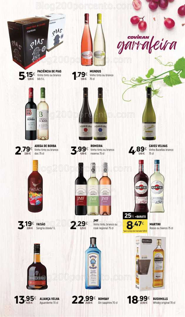 Antevisão Folheto COVIRAN Promoções de 12 a 24 agosto