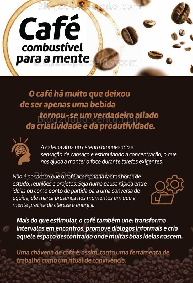 Antevisão Folheto RADIO POPULAR Especial Café Promoções de 12 setembro a 12 outubro