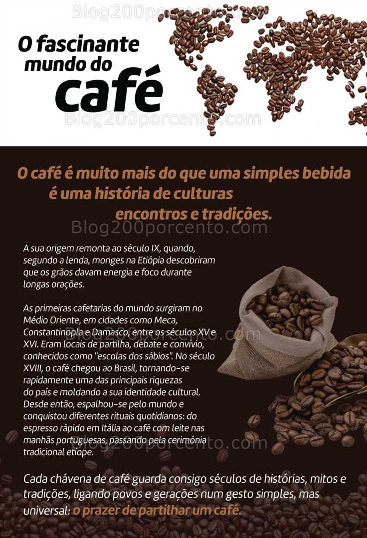 Antevisão Folheto RADIO POPULAR Especial Café Promoções de 12 setembro a 12 outubro