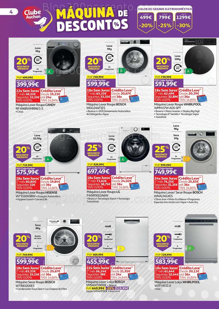 Antevisão Folheto AUCHAN Box Tecnologia Promoções de 2 a 15 outubro