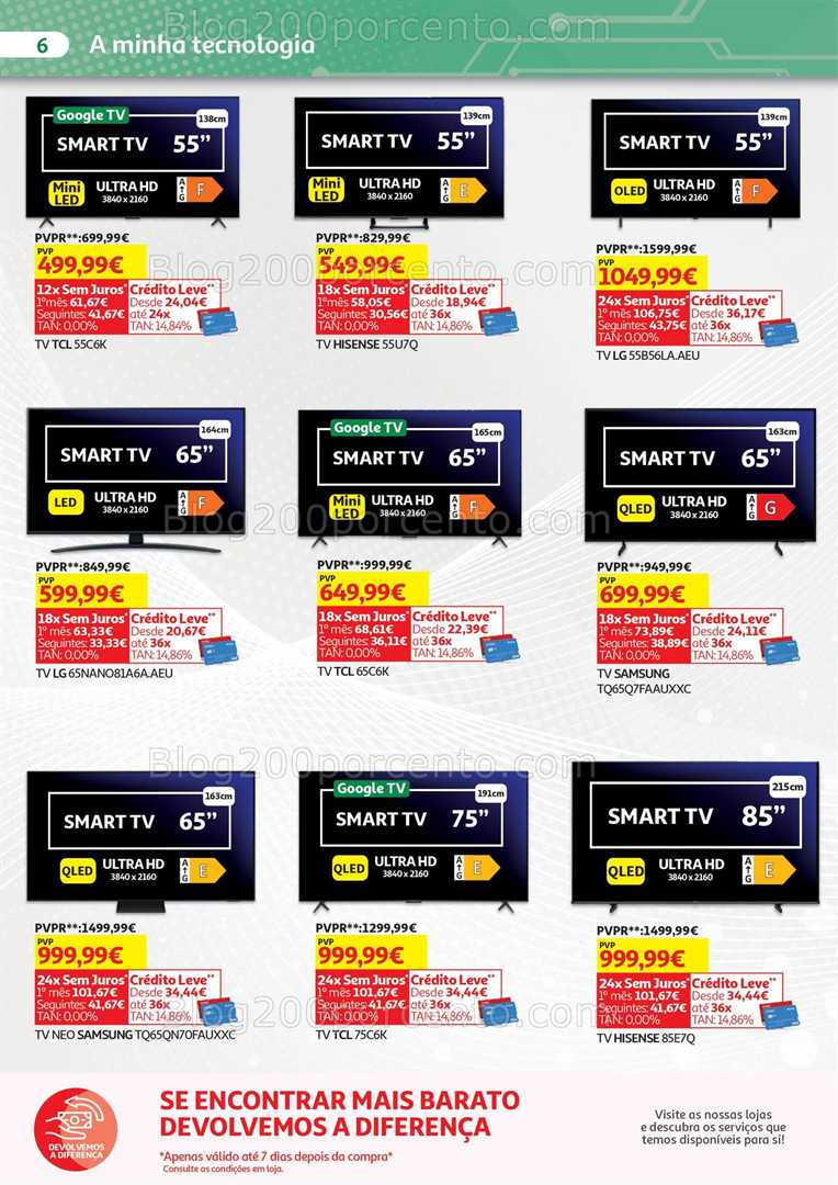 Antevisão Folheto AUCHAN Box Tecnologia Promoções de 2 a 15 outubro