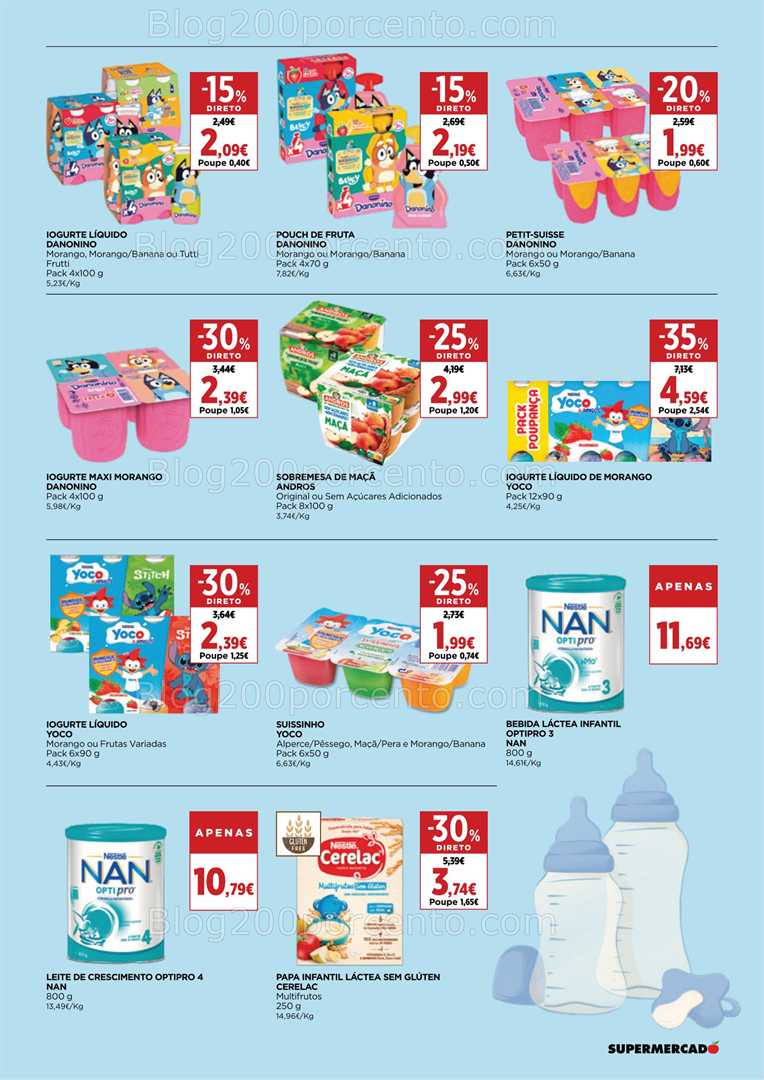 Antevisão Folheto EL CORTE INGLÉS Promoções de 16 a 29 janeiro