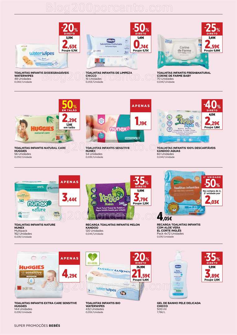 Antevisão Folheto EL CORTE INGLÉS Promoções de 16 a 29 janeiro