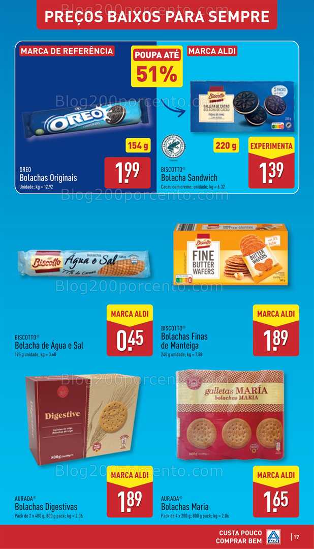 Antevisão Folheto ALDI Especial Poupança Promoções a partir de 5 janeiro