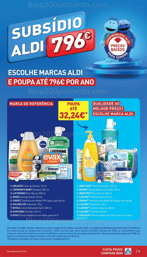 Antevisão Folheto ALDI Promoções de 12 a 18 janeiro