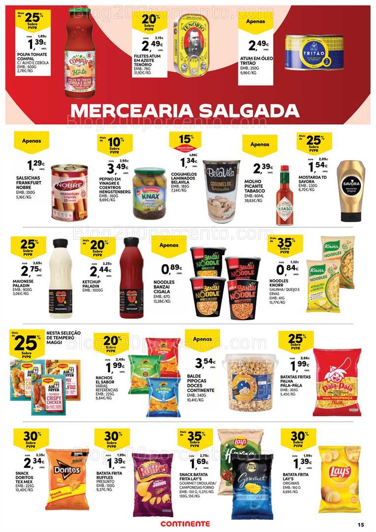 Antevisão Folheto CONTINENTE Açores Promoções de 22 janeiro a 4 fevereiro