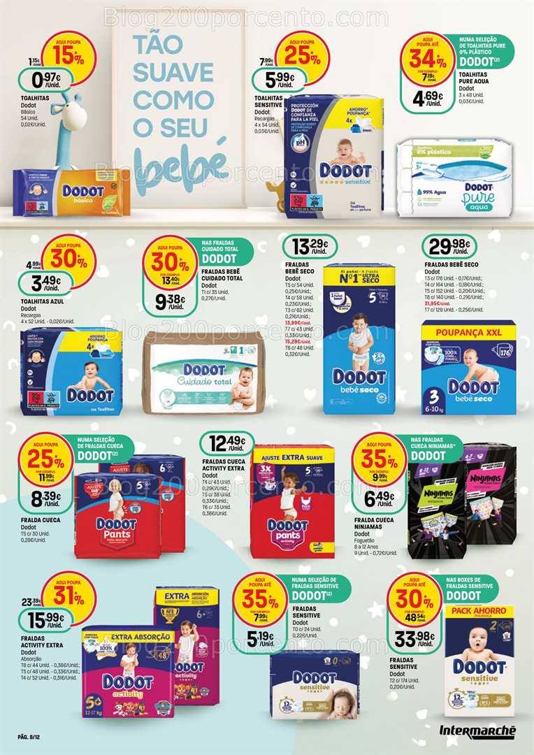 Antevisão Folheto INTERMARCHÉ Bebé Super Promoções de 15 a 28 janeiro