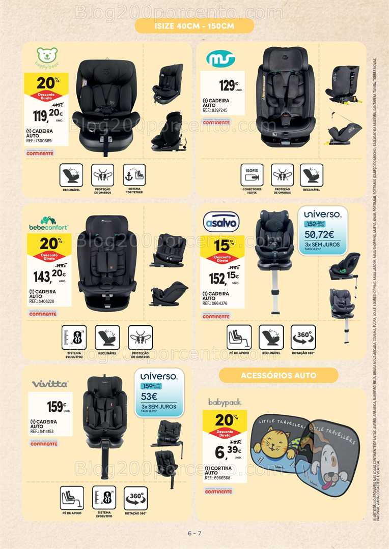Antevisão Folheto CONTINENTE Feira do Bebé Promoções de 13 janeiro a 1 fevereiro