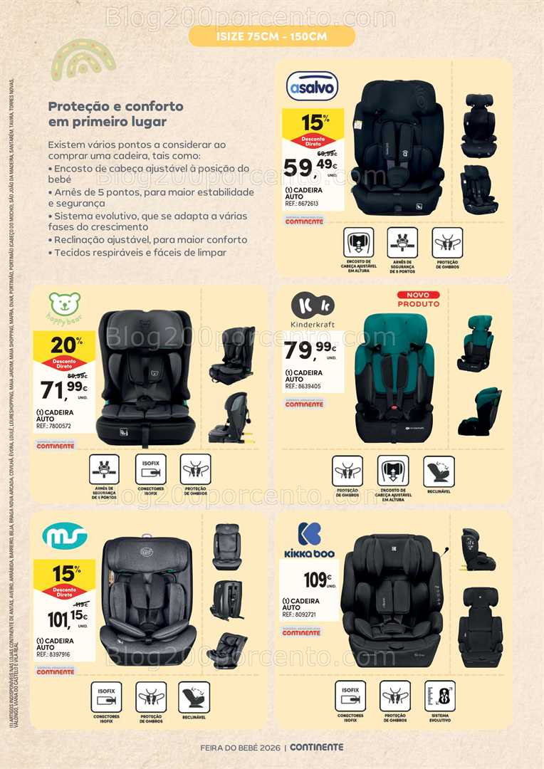 Antevisão Folheto CONTINENTE Feira do Bebé Promoções de 13 janeiro a 1 fevereiro
