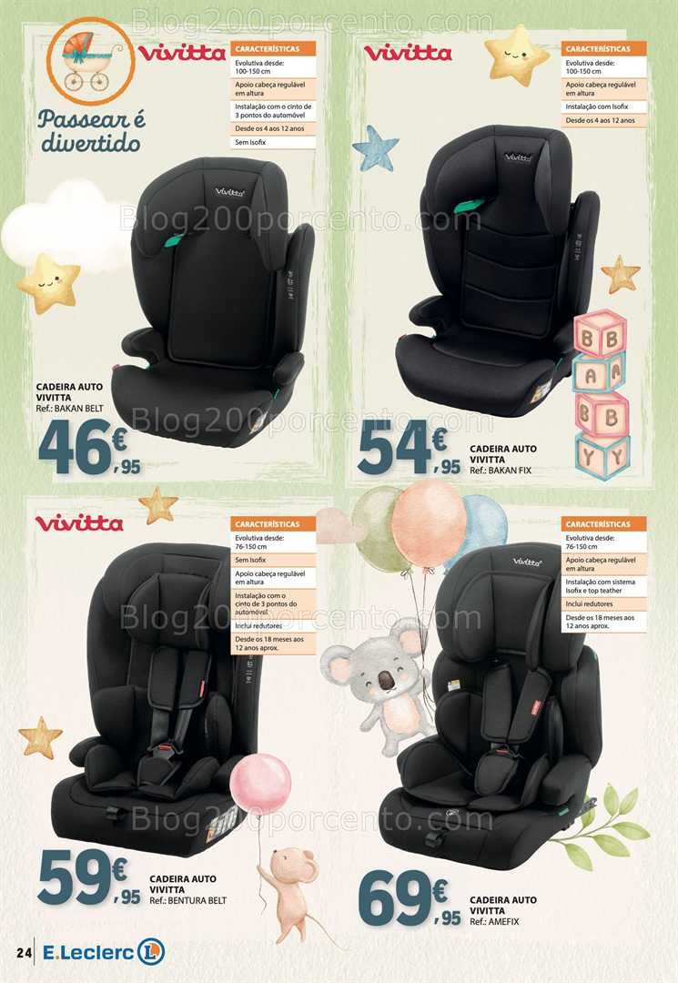 Antevisão Folheto E-LECLERC Especial Feira do Bebé Promoções de 13 a 25 janeiro