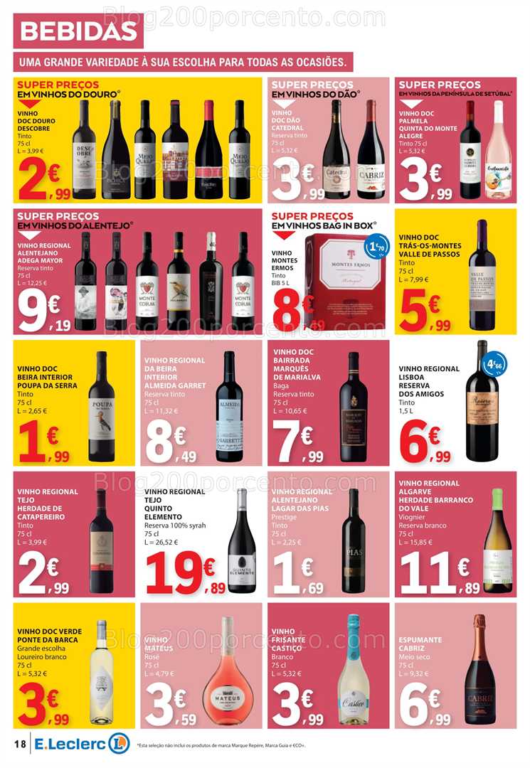 Antevisão Folheto E-LECLERC Promoções de 22 a 28 janeiro