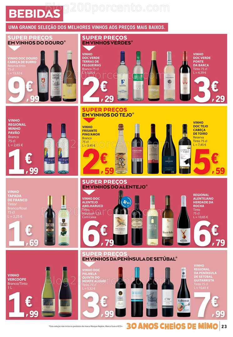 Antevisão Folheto E-LECLERC Promoções de 29 janeiro a 4 fevereiro