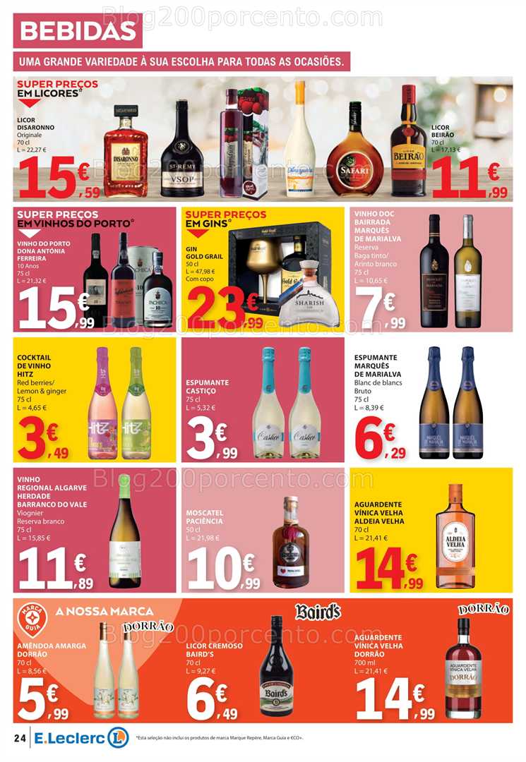 Antevisão Folheto E-LECLERC Promoções de 29 janeiro a 4 fevereiro