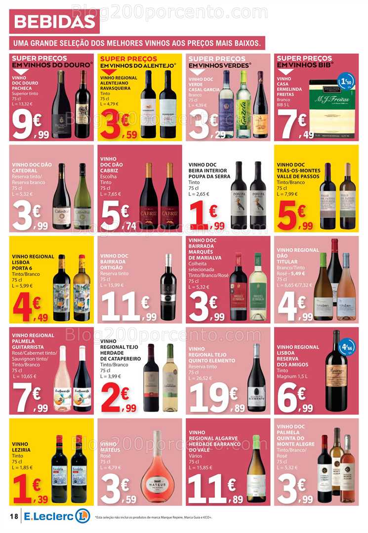 Antevisão Folheto E-LECLERC Promoções de 8 a 14 janeiro