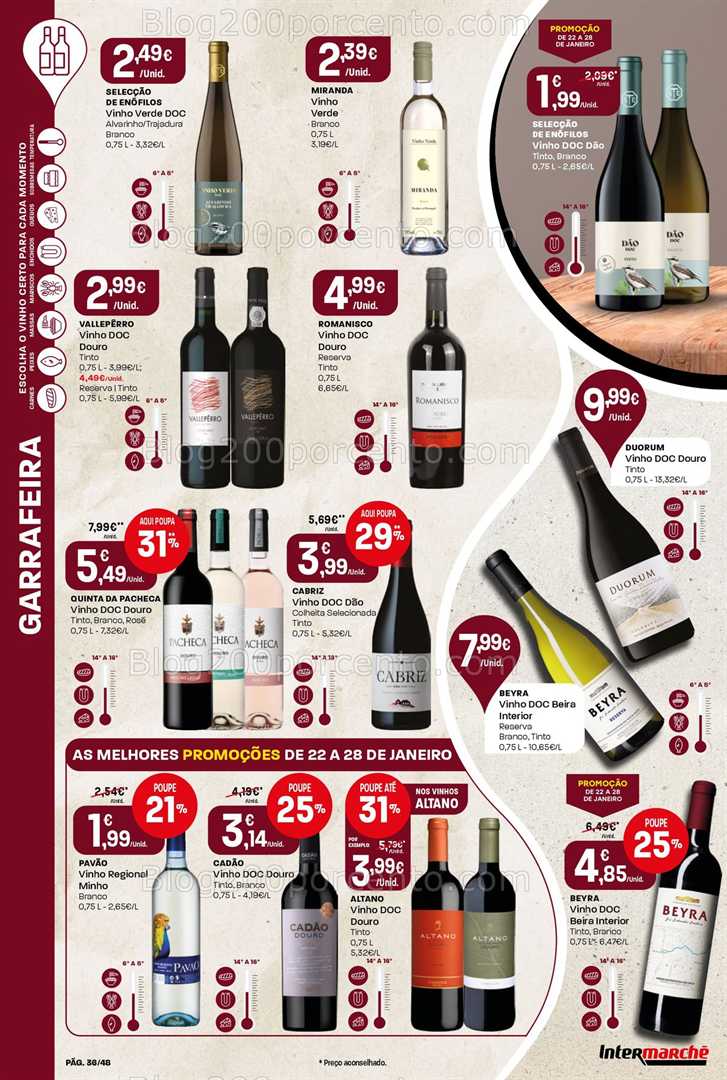 Antevisão Folheto INTERMARCHÉ Super Promoções de 22 a 28 janeiro