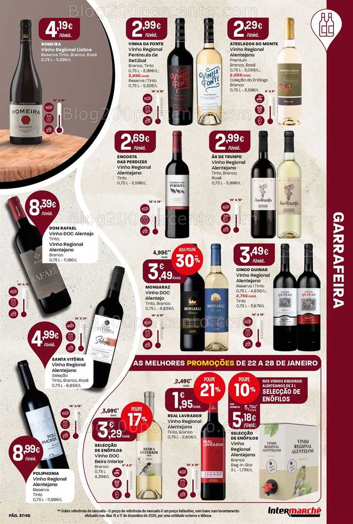 Antevisão Folheto INTERMARCHÉ Super Promoções de 22 a 28 janeiro
