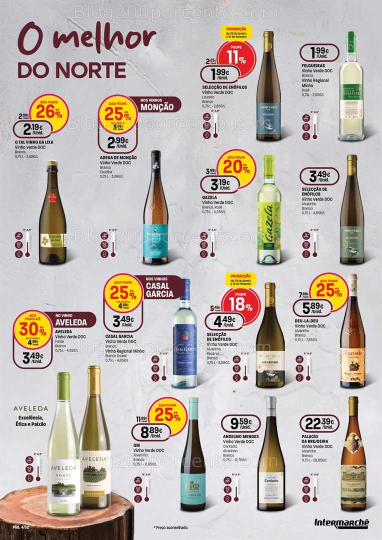 Antevisão Folheto INTERMARCHÉ Extra Promoções de 29 janeiro a 18 fevereiro