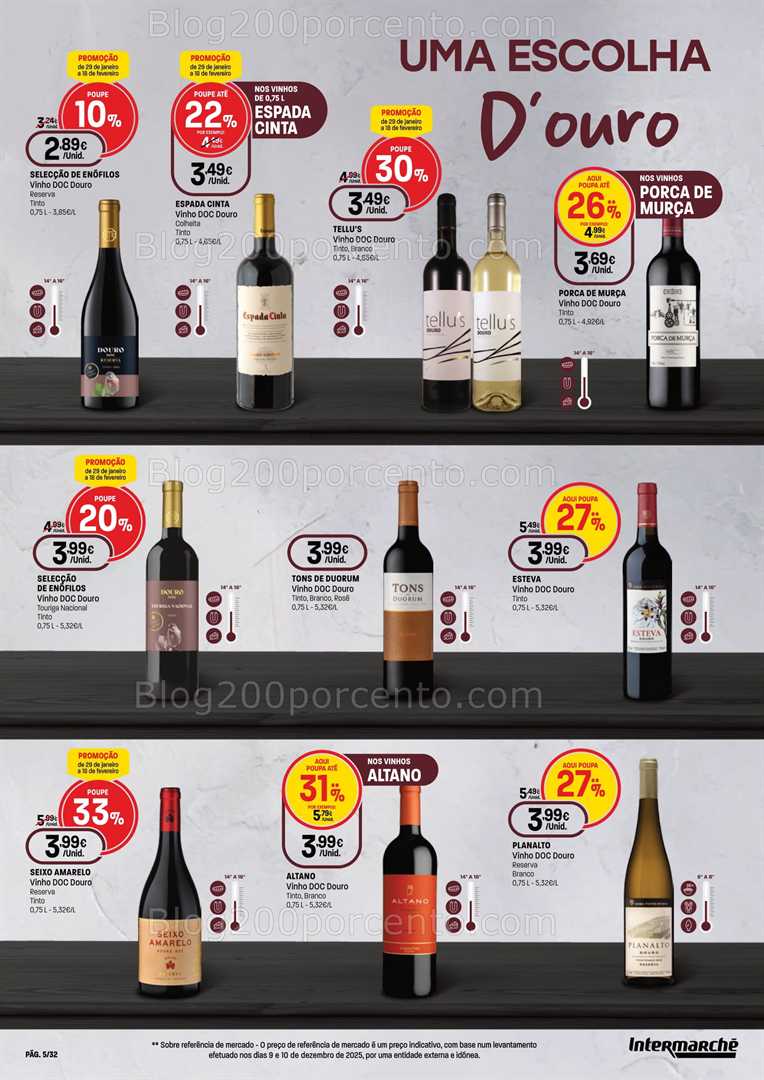 Antevisão Folheto INTERMARCHÉ Extra Promoções de 29 janeiro a 18 fevereiro