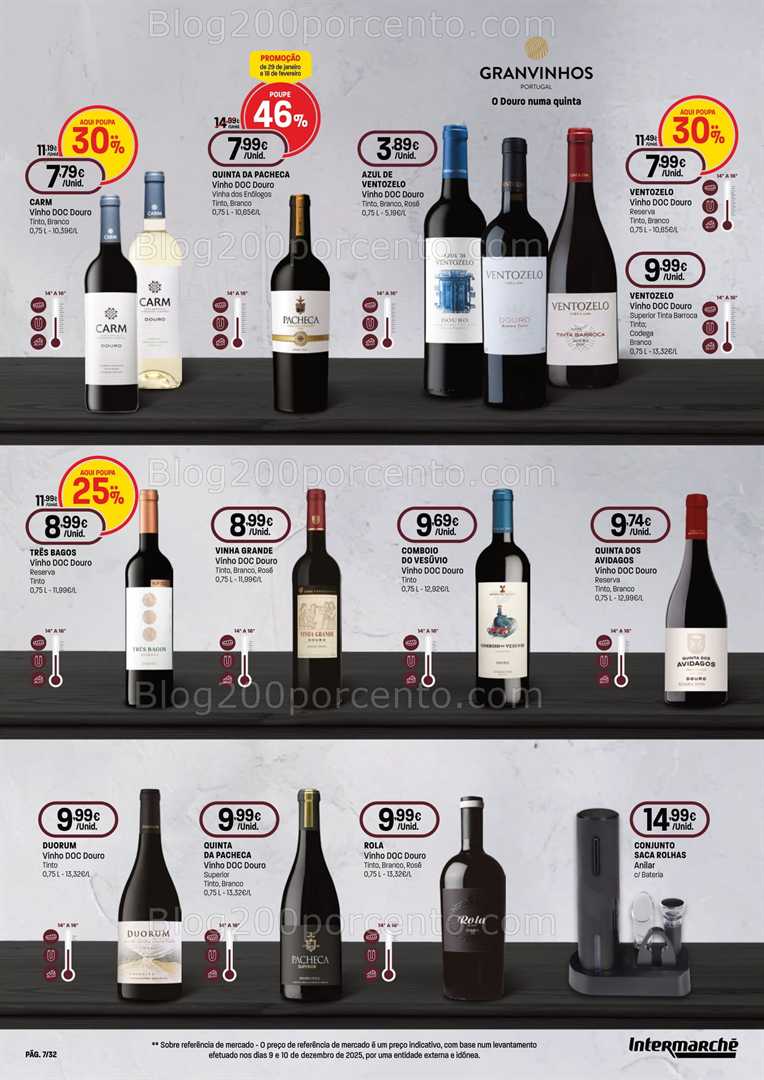 Antevisão Folheto INTERMARCHÉ Extra Promoções de 29 janeiro a 18 fevereiro