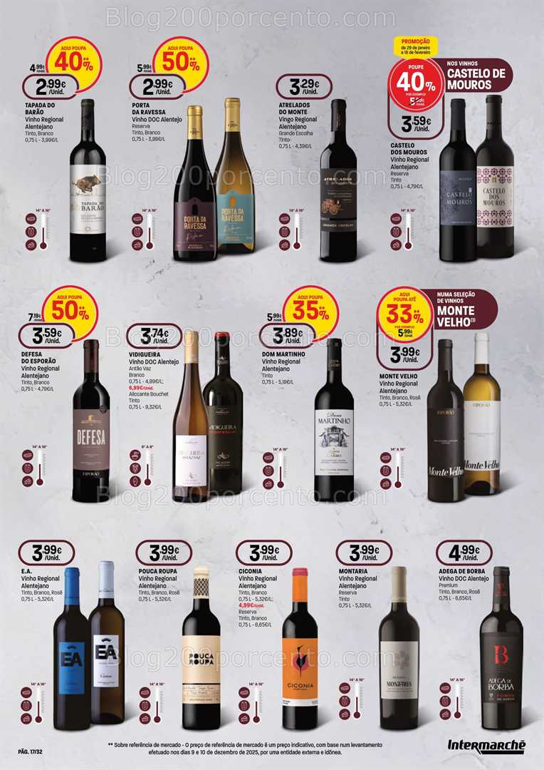 Antevisão Folheto INTERMARCHÉ Extra Promoções de 29 janeiro a 18 fevereiro