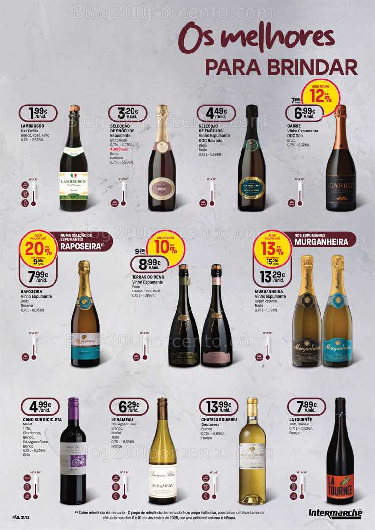 Antevisão Folheto INTERMARCHÉ Extra Promoções de 29 janeiro a 18 fevereiro