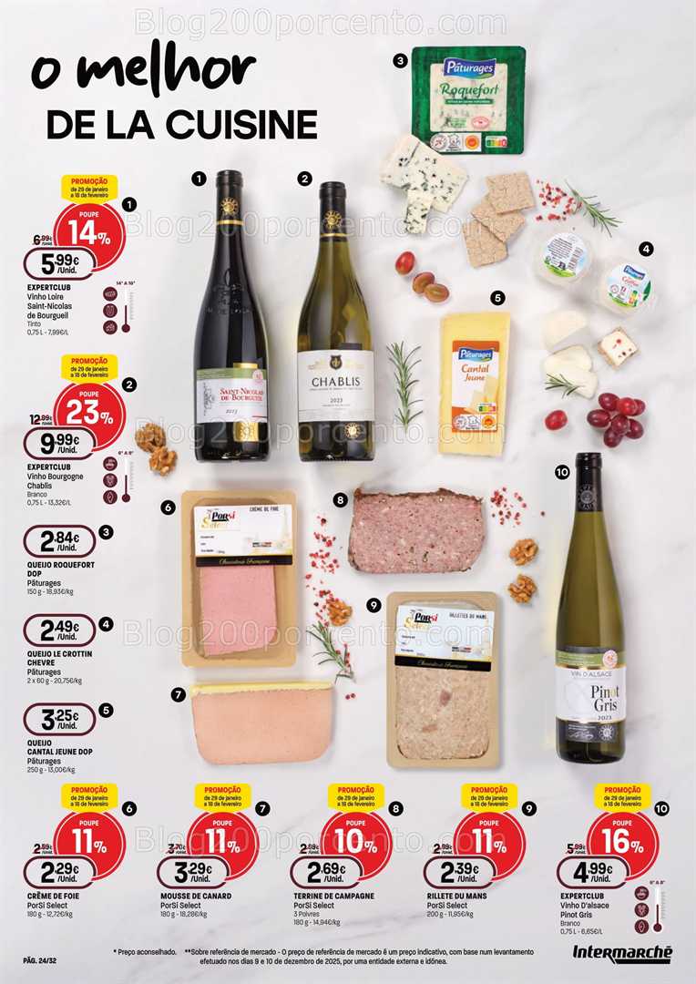 Antevisão Folheto INTERMARCHÉ Extra Promoções de 29 janeiro a 18 fevereiro