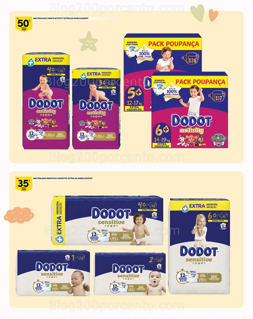 Antevisão Folheto CONTINENTE Madeira Promoções de 13 a 19 janeiro