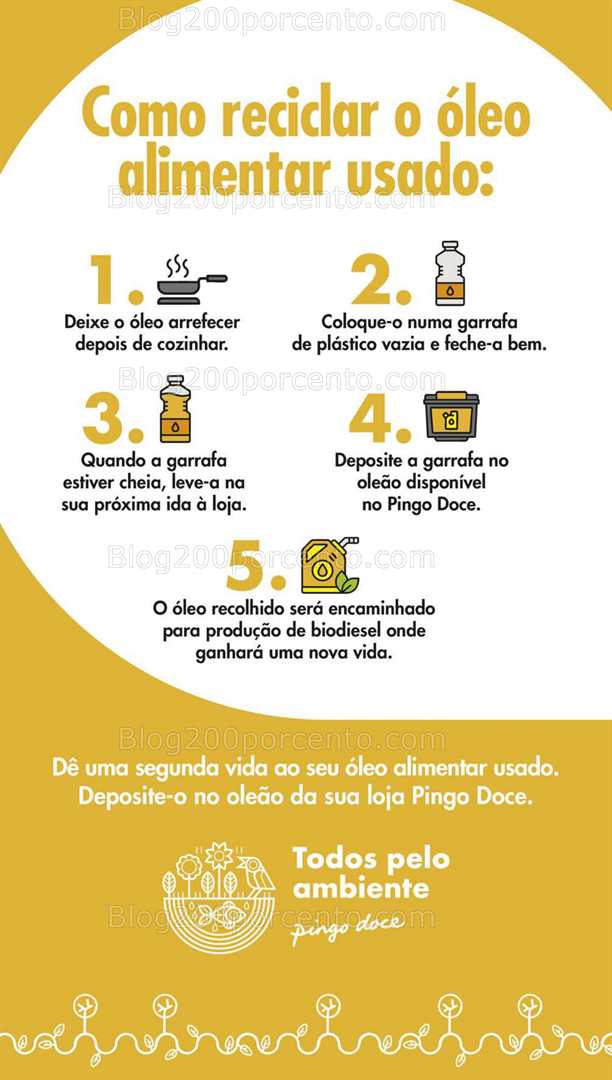 Antevisão Folheto PINGO DOCE Promoções de 6 a 12 janeiro - Edição Digital