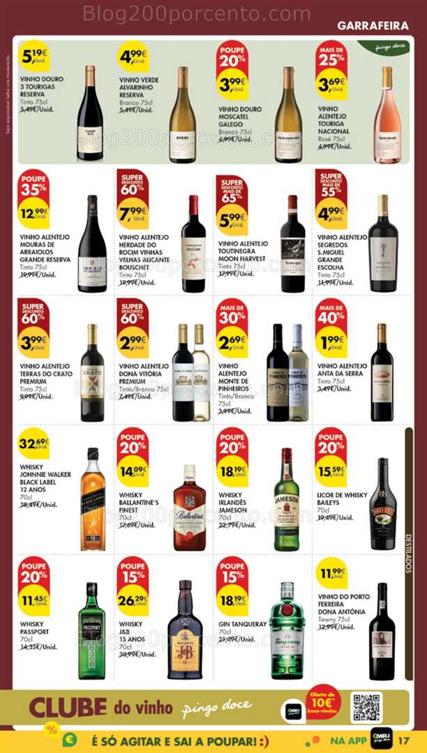 Antevisão Folheto PINGO DOCE Madeira Promoções de 6 a 12 janeiro