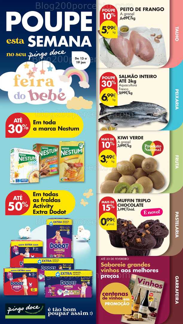 Antevisão Folheto PINGO DOCE Madeira Promoções de 13 a 19 janeiro