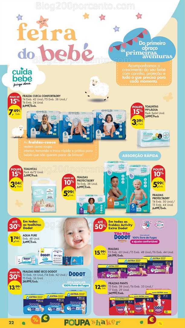 Antevisão Folheto PINGO DOCE Madeira Promoções de 13 a 19 janeiro