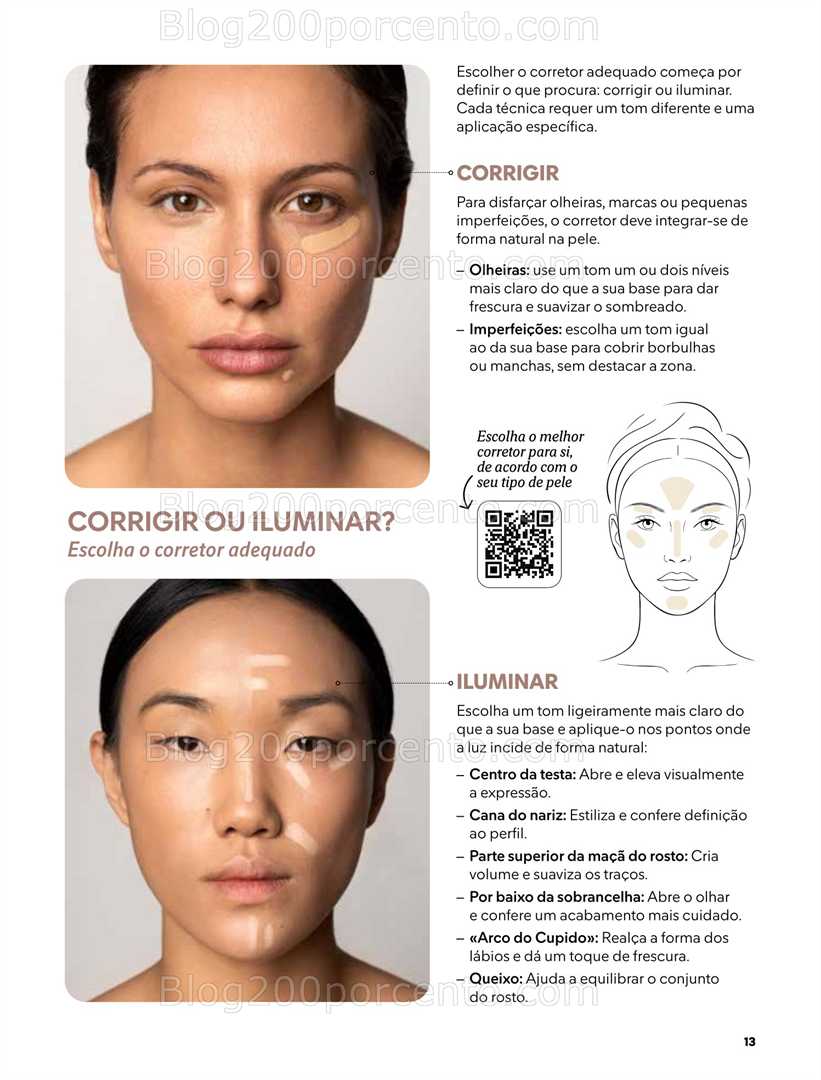 Antevisão Revista MERCADONA Especial Novidades Perfumaria - 2 fevereiro a 31 março