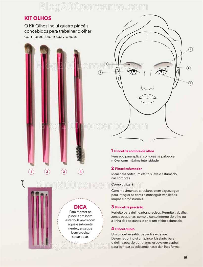 Antevisão Revista MERCADONA Especial Novidades Perfumaria - 2 fevereiro a 31 março