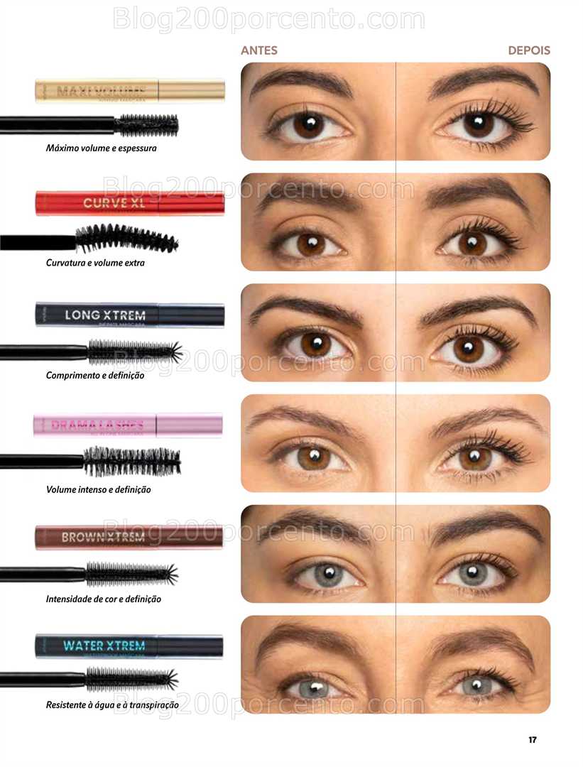 Antevisão Revista MERCADONA Especial Novidades Perfumaria - 2 fevereiro a 31 março