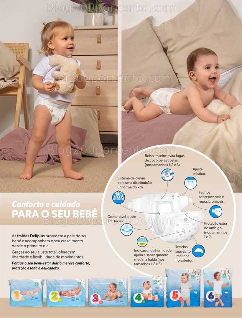 Antevisão Revista MERCADONA Especial Novidades Perfumaria - 2 fevereiro a 31 março