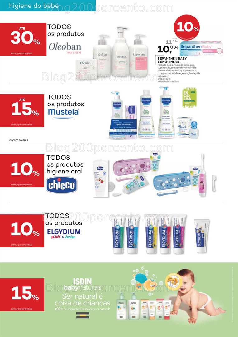 Antevisão Folheto WELLS Bebé e Mamã Açores Promoções de 6 janeiro a 9 fevereiro