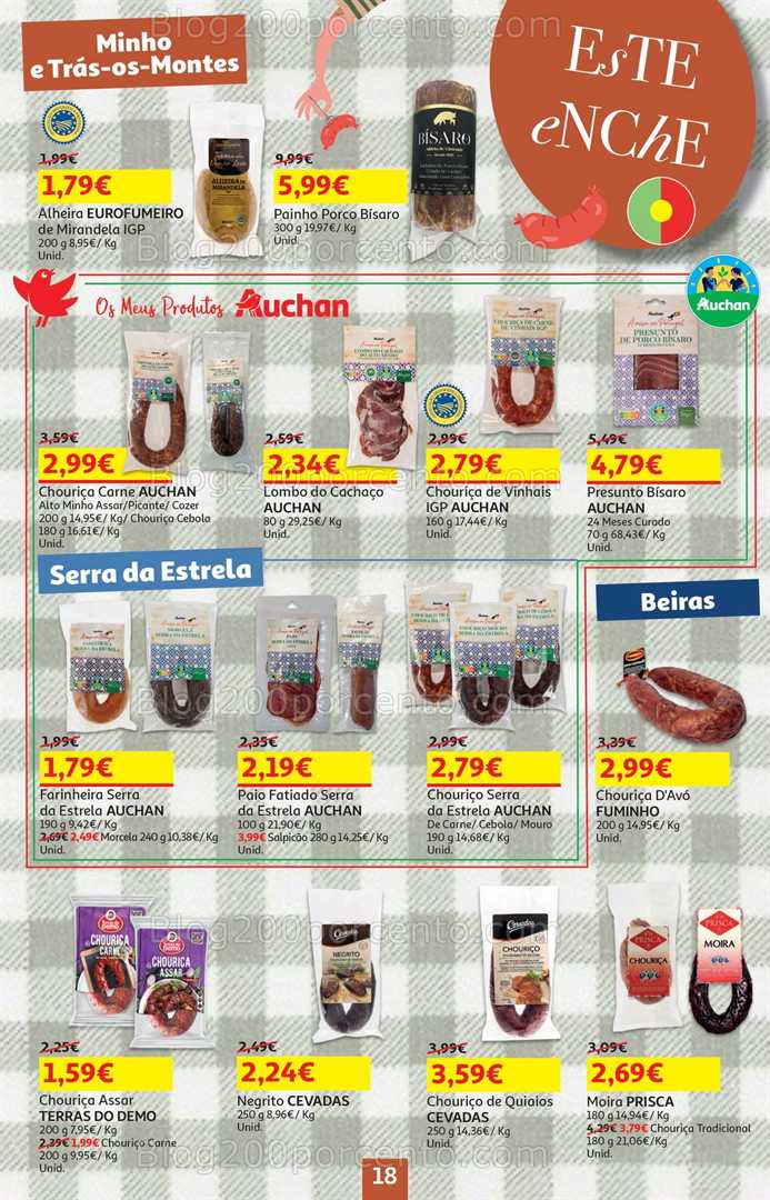 Antevisão Folheto AUCHAN Promoções de 27 janeiro a 5 fevereiro