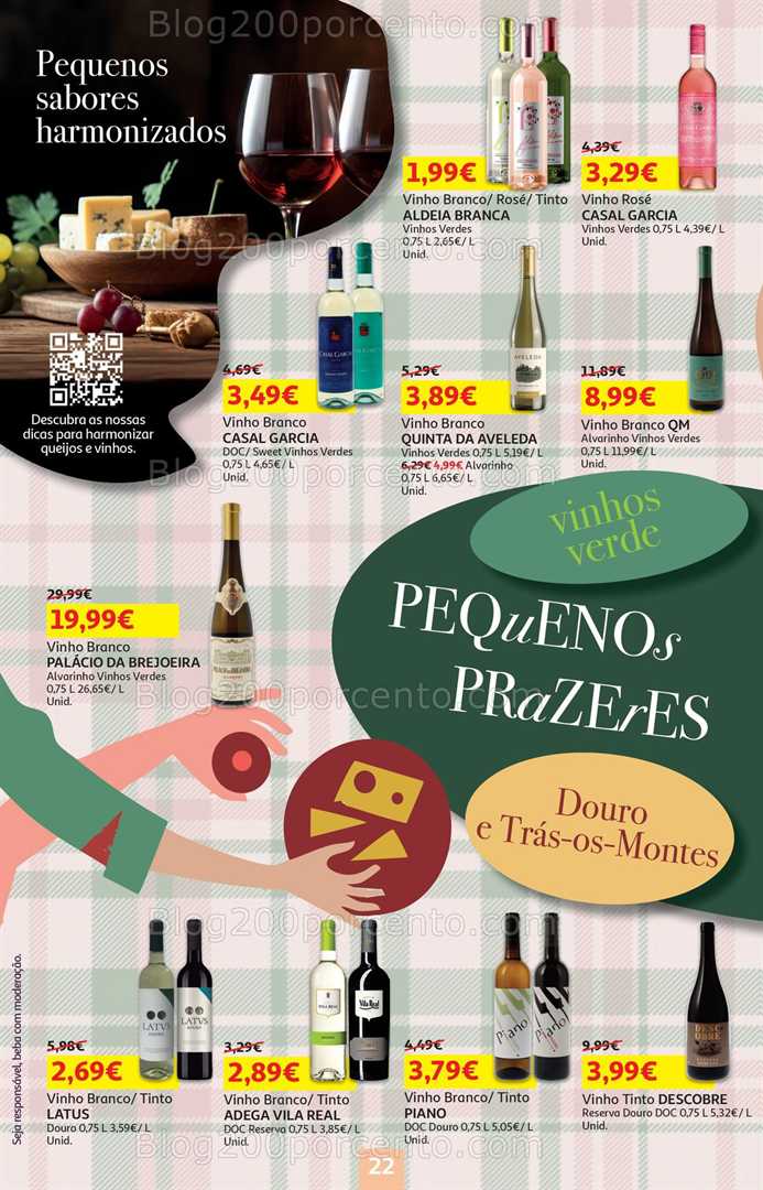 Antevisão Folheto AUCHAN Promoções de 27 janeiro a 5 fevereiro